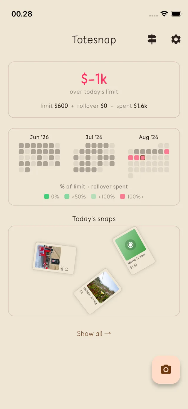 Totesnap home screen showing today's spending limit and recent snaps